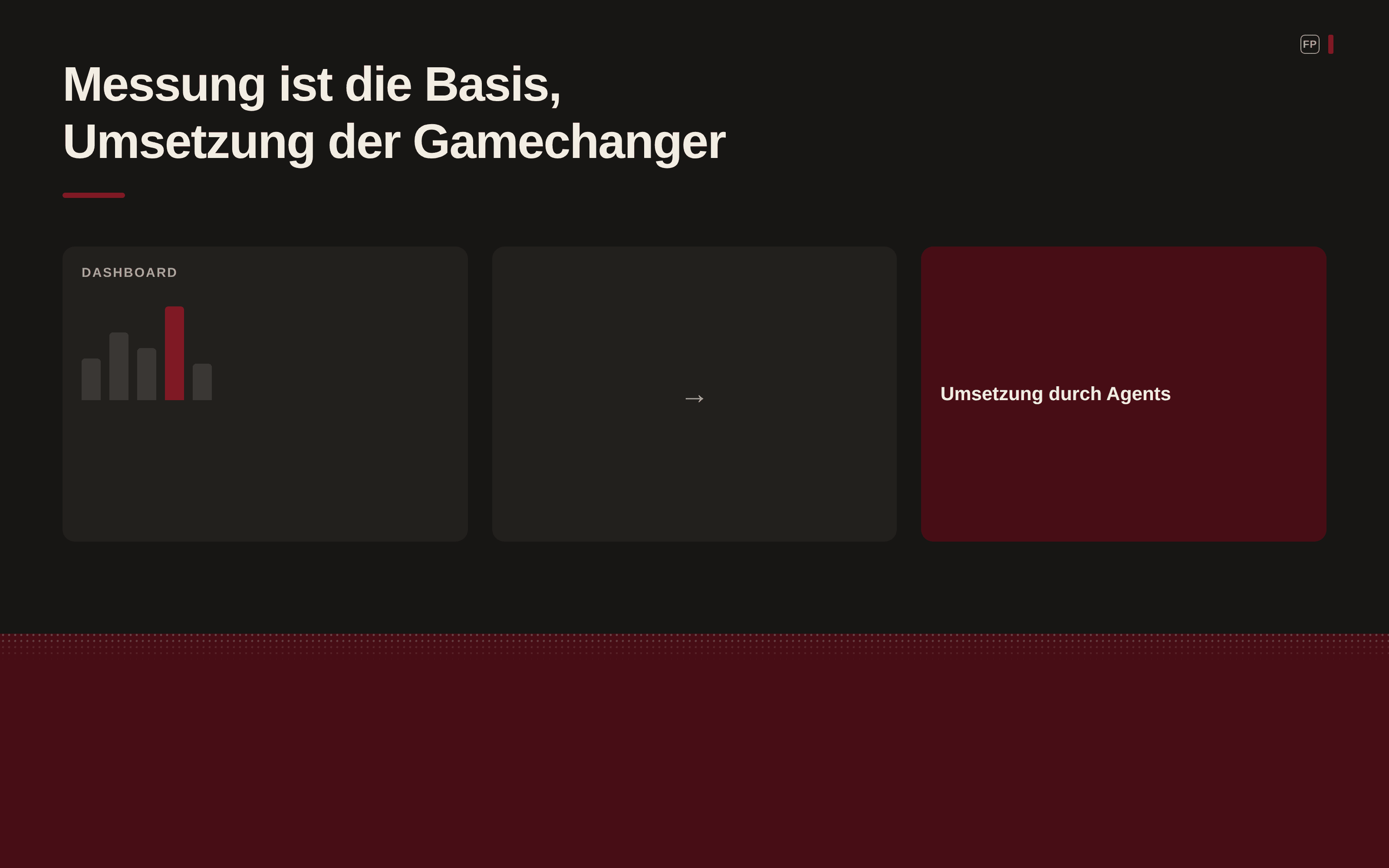 Reicht ein GEO-Tool?
