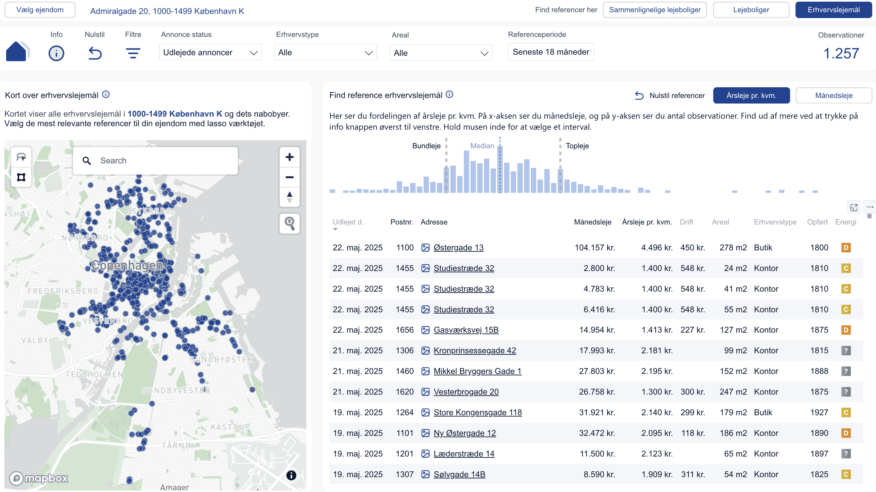 Modulet Erhvervslejemål