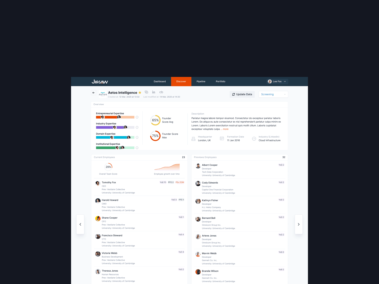 Full Dashboard