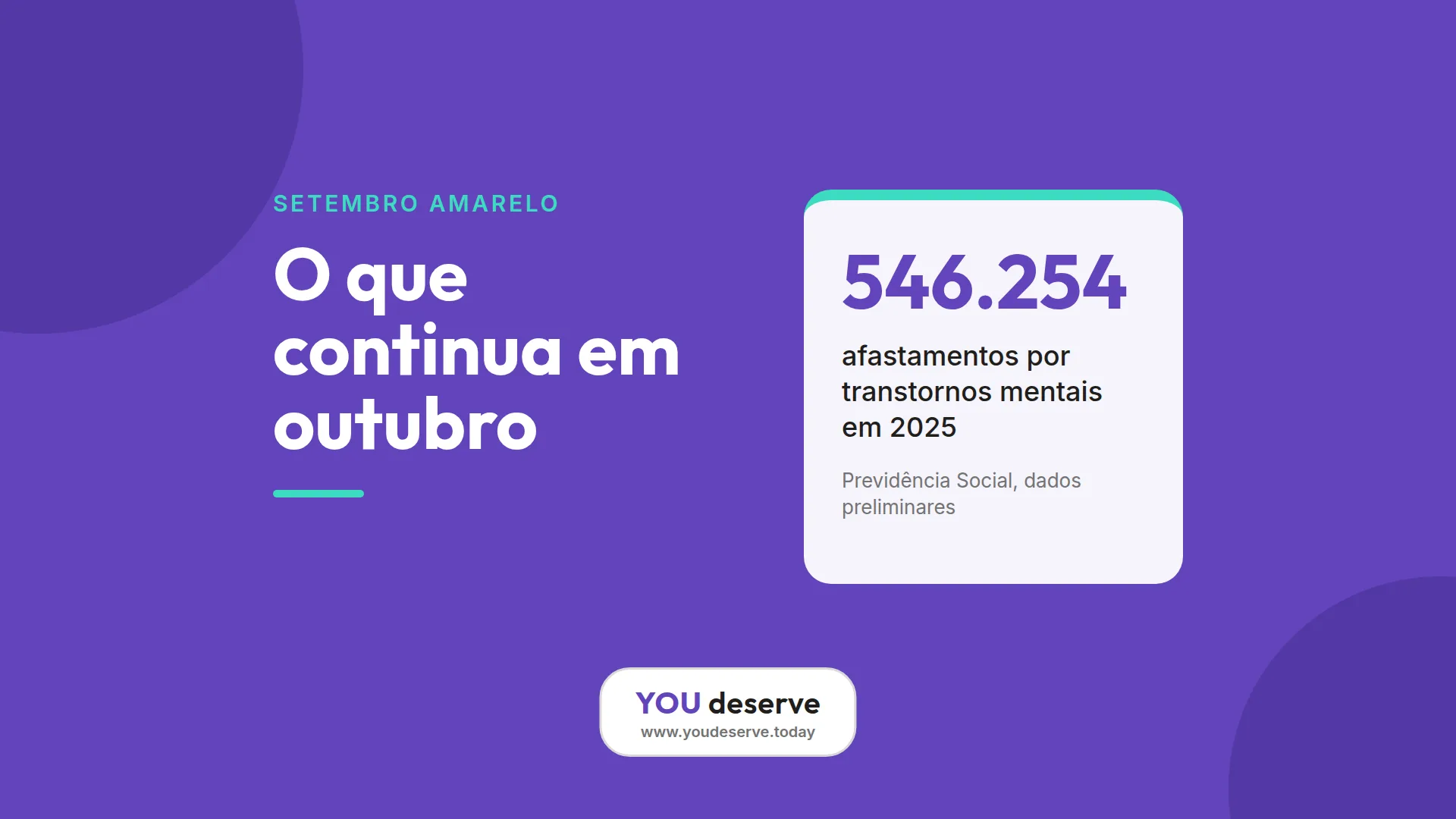 Capa do post: sobre fundo roxo, a frase O que continua em outubro ao lado de um card com o número 546.254, os afastamentos por transtornos mentais concedidos pela Previdência em 2025.