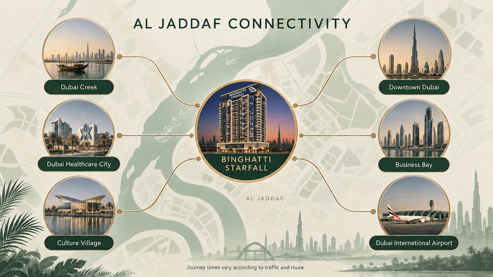 al jaddaf connectivity binghatti starfall
