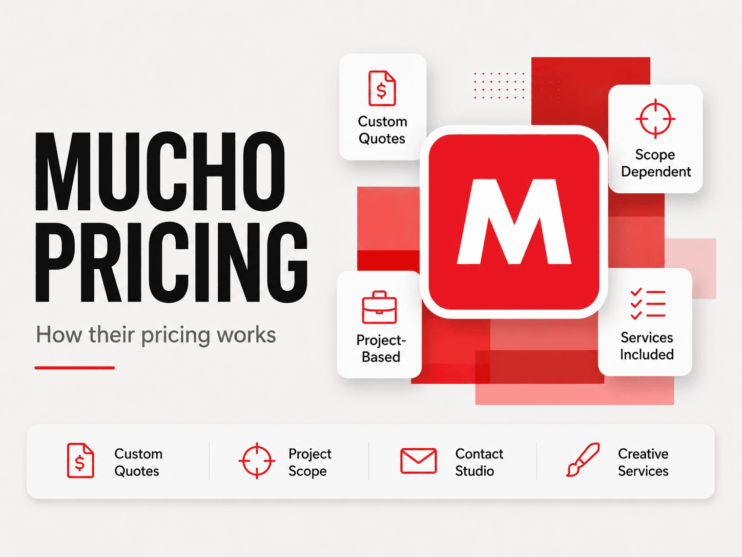 Mucho pricing and services breakdown