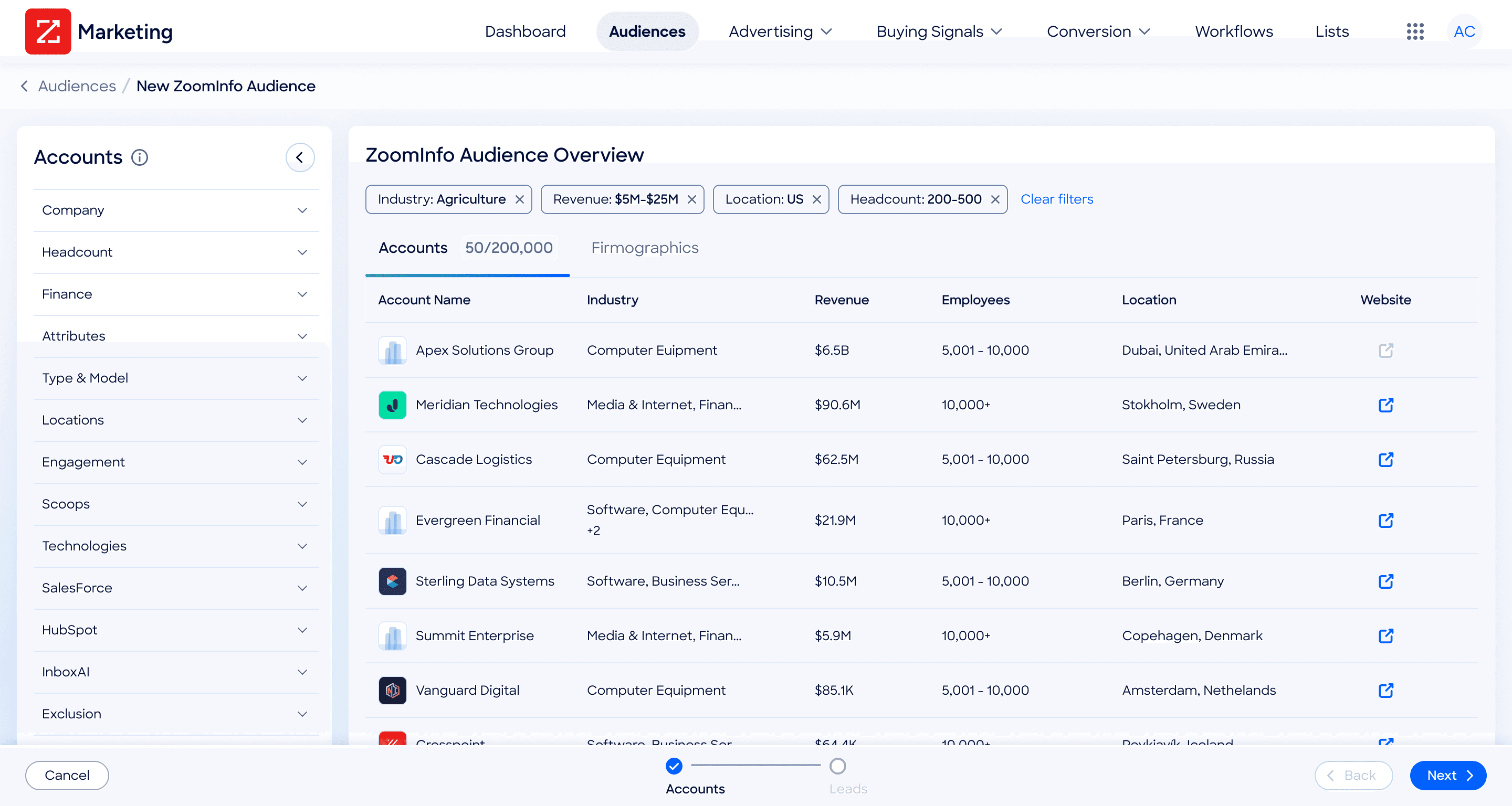 Best Apollo alternatives ZoomInfo search results with account intelligence panel, intent data, and technographics.