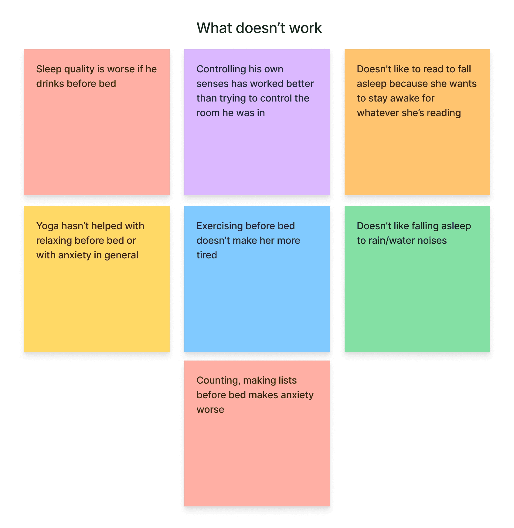 affinity mapping: what doesn't work