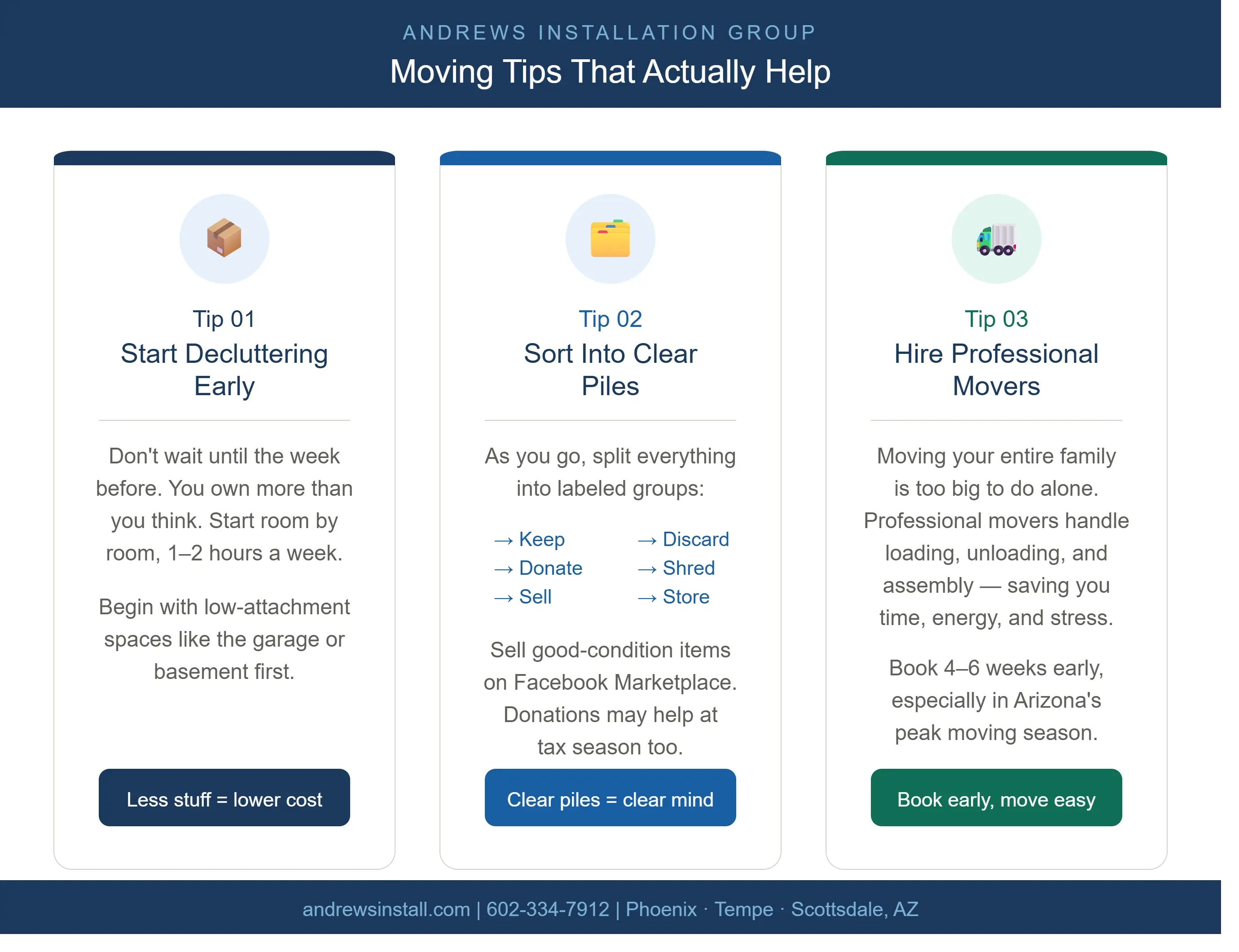 moving tips that actua helplly