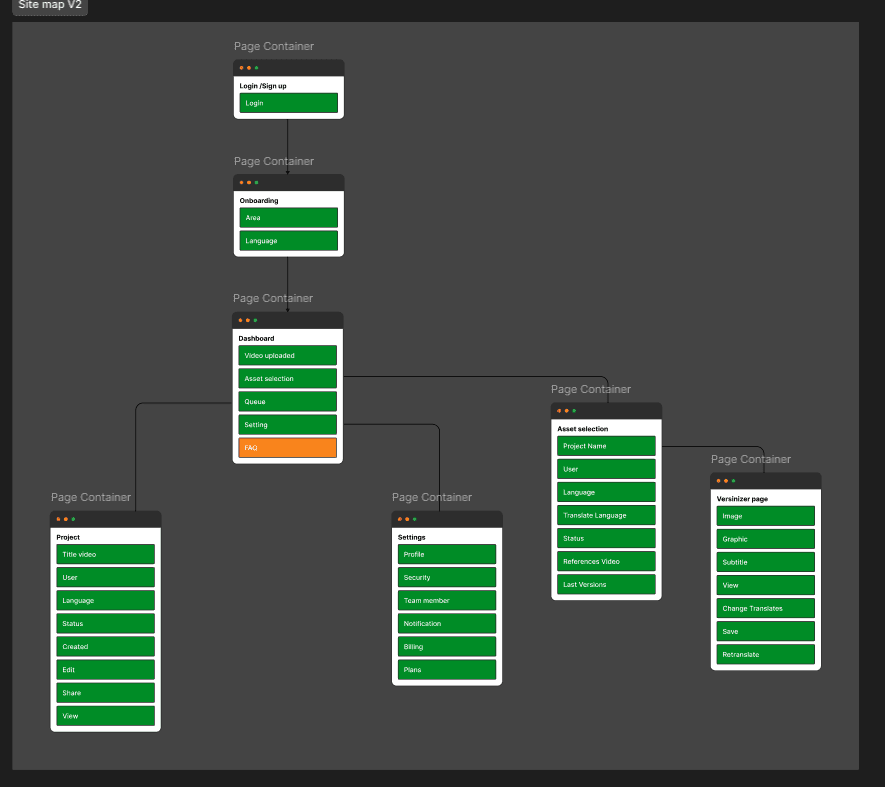 luxe architects website project image 1