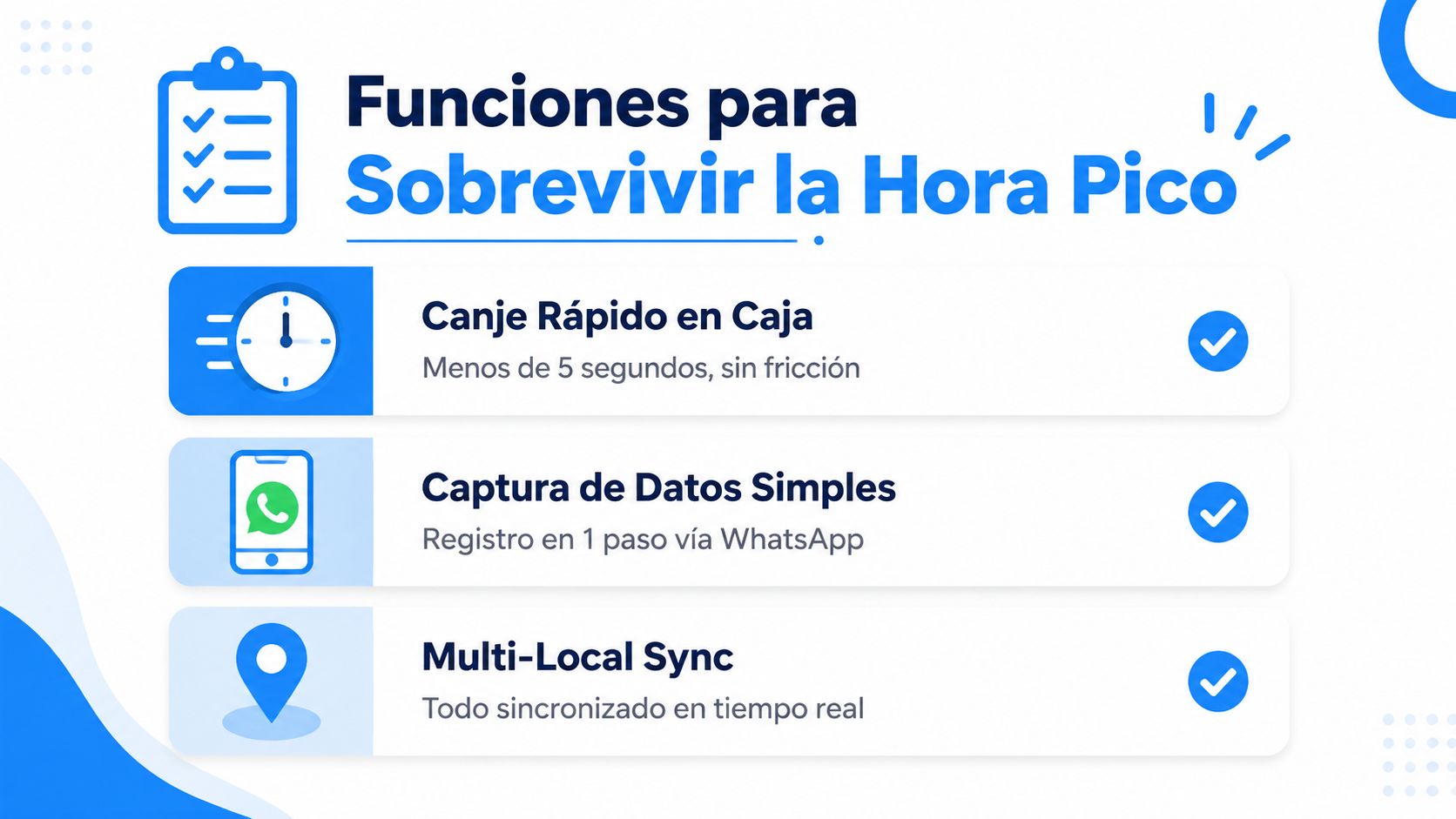 Gráfico que muestra tres funciones clave para optimizar la gestión de clientes durante horas punta en cafeterías.