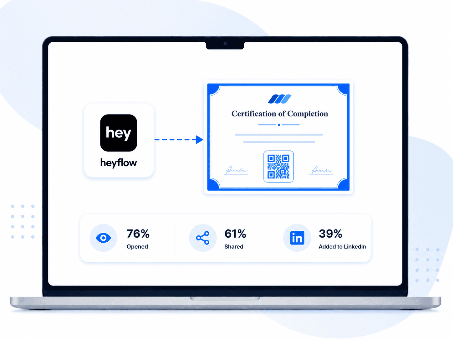HeyFlow Certificates