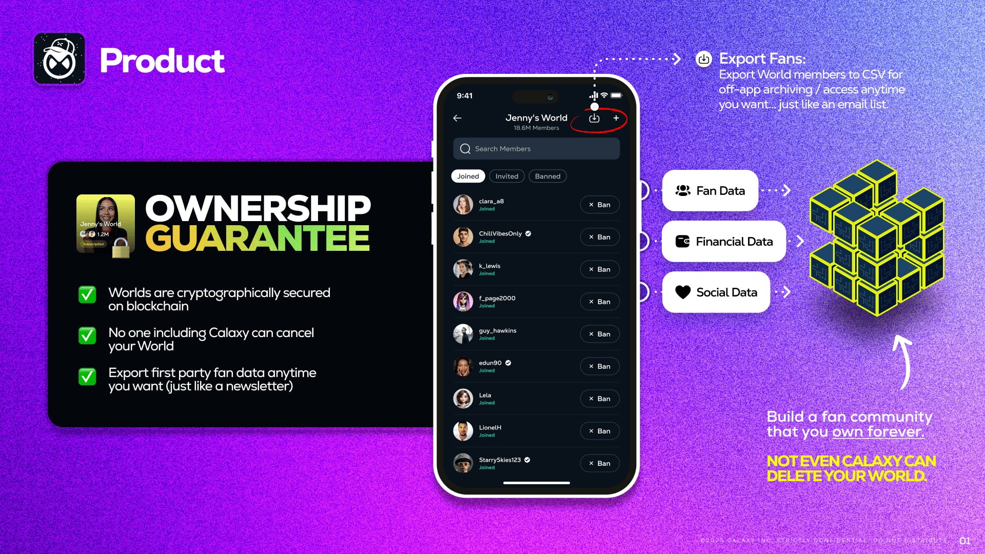 Ownership guarantee slide highlighting Calaxy’s blockchain-secured creator worlds, first-party fan data export, and permanent ownership that cannot be revoked—even by the platform itself.