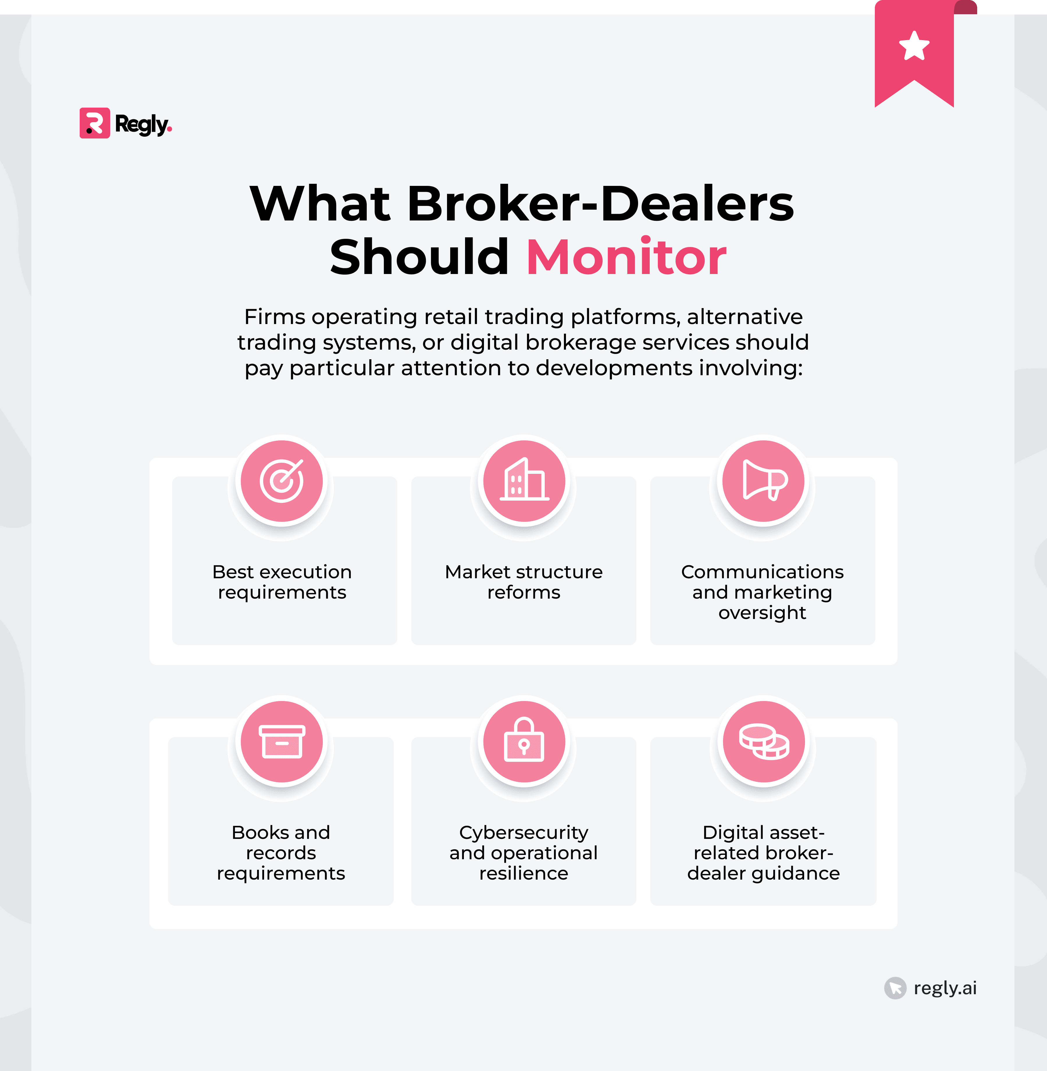 What Broker-Dealers Should Monitor