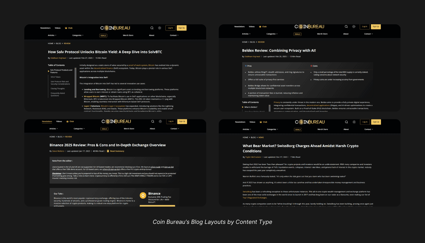 Coin Bureau Blog Layouts