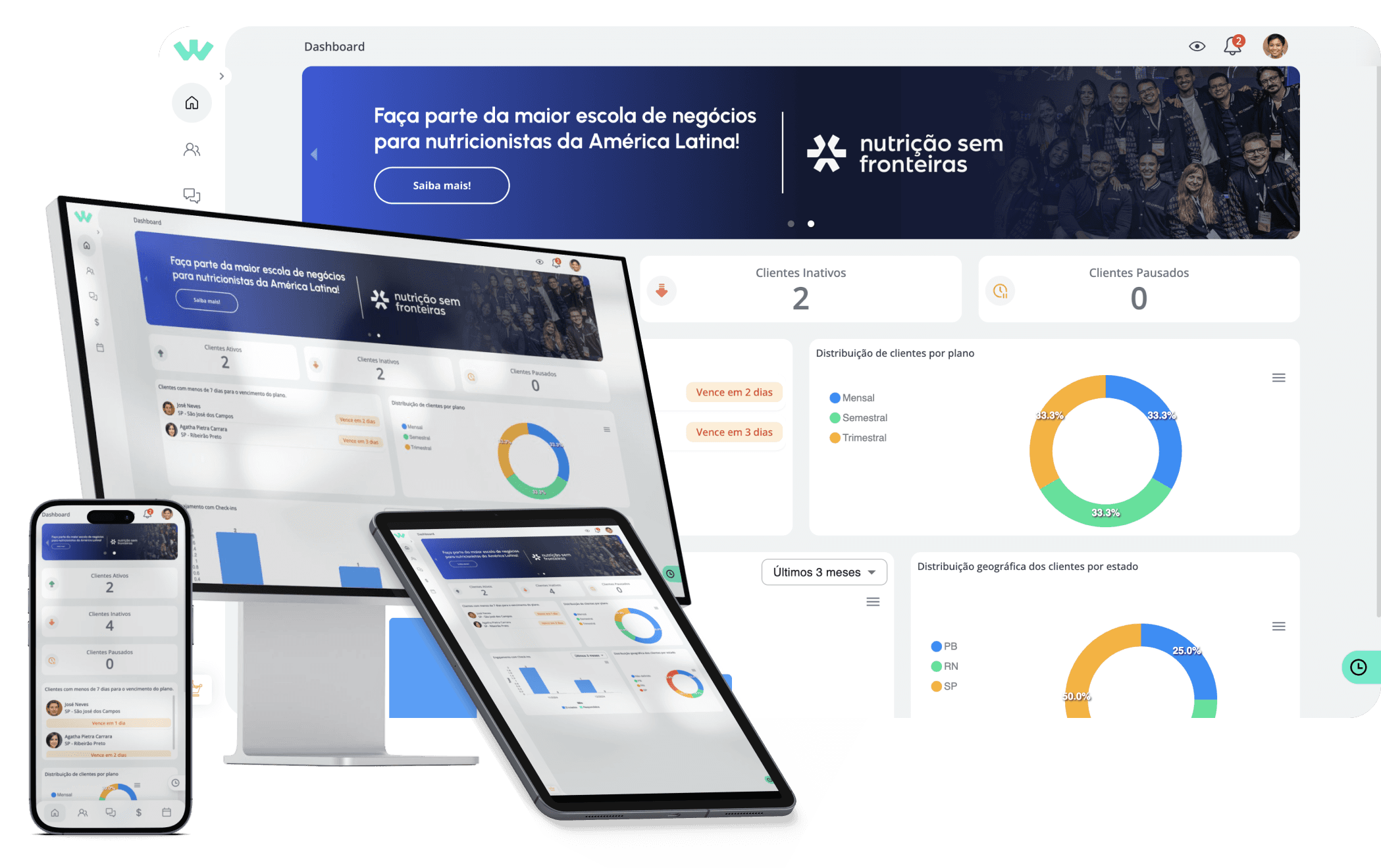 Dashboard do app Wellts