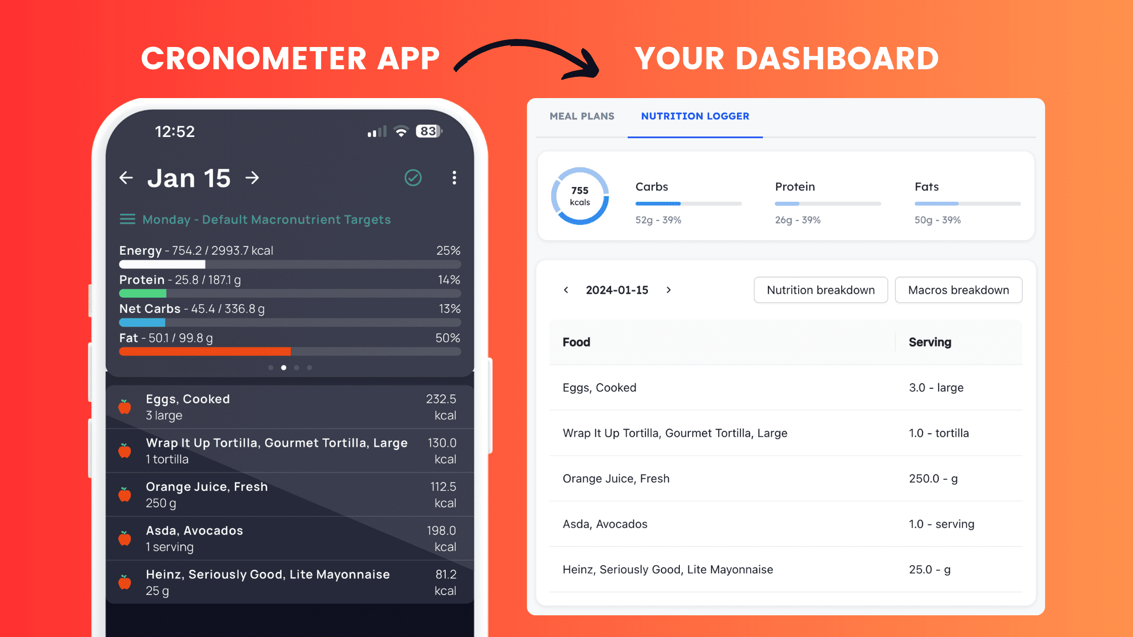 Real-Time Sync with HubFit