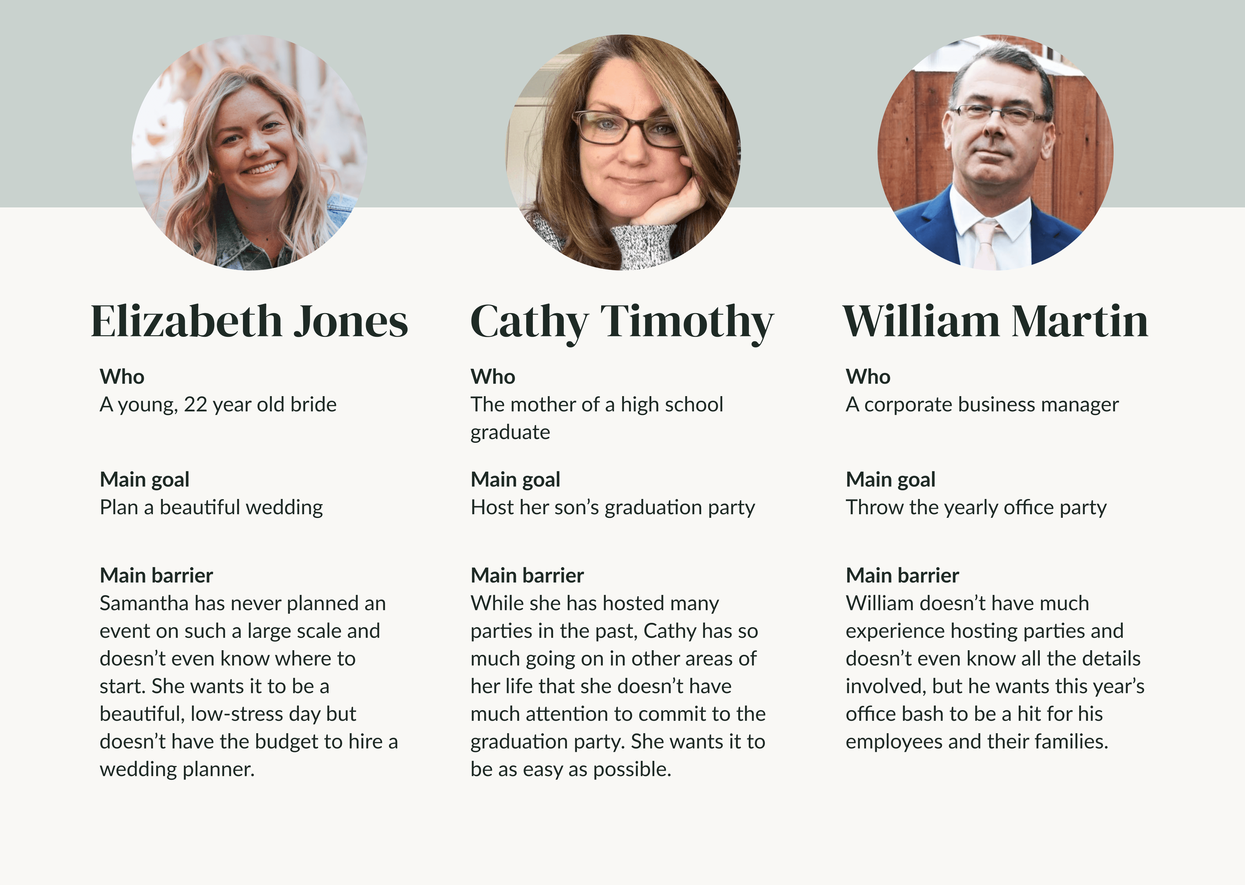 Profiles of three target users.