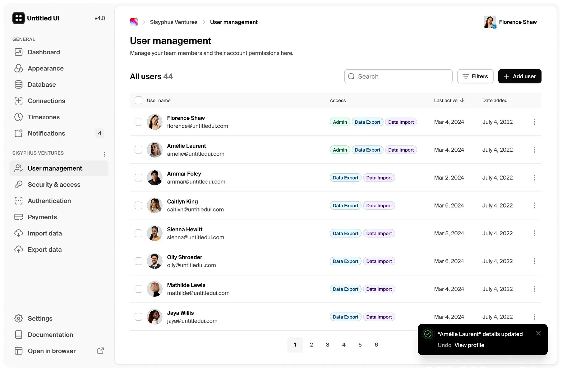 Tableau d'analyse Shopify