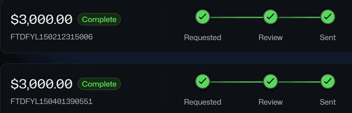 Payout certificate, verified and complete