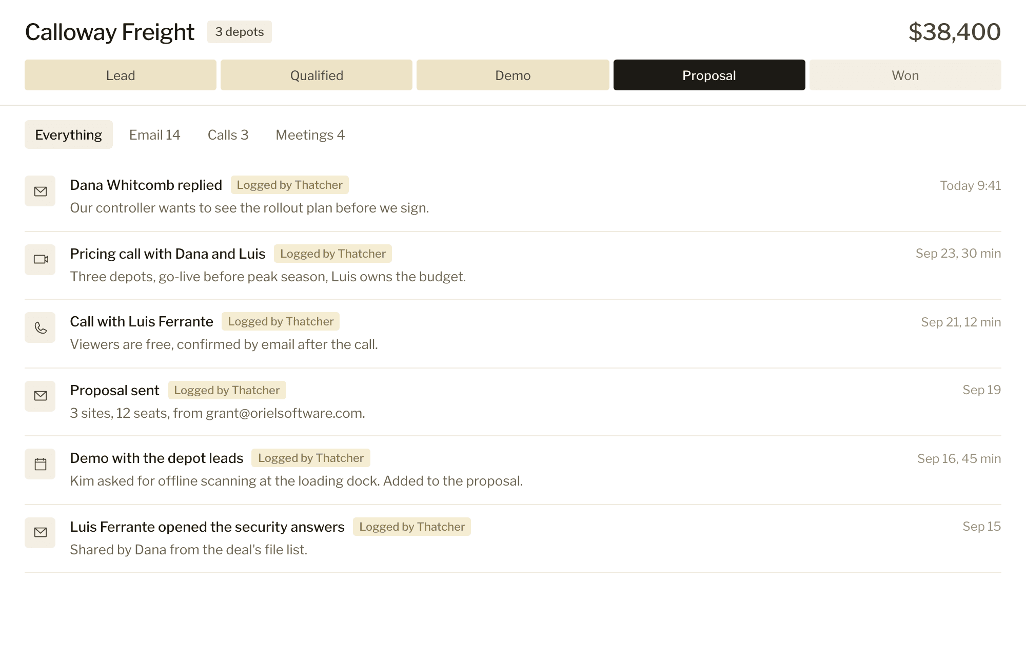 Deal page for Calloway Freight with emails, calls and meetings logged by Thatcher