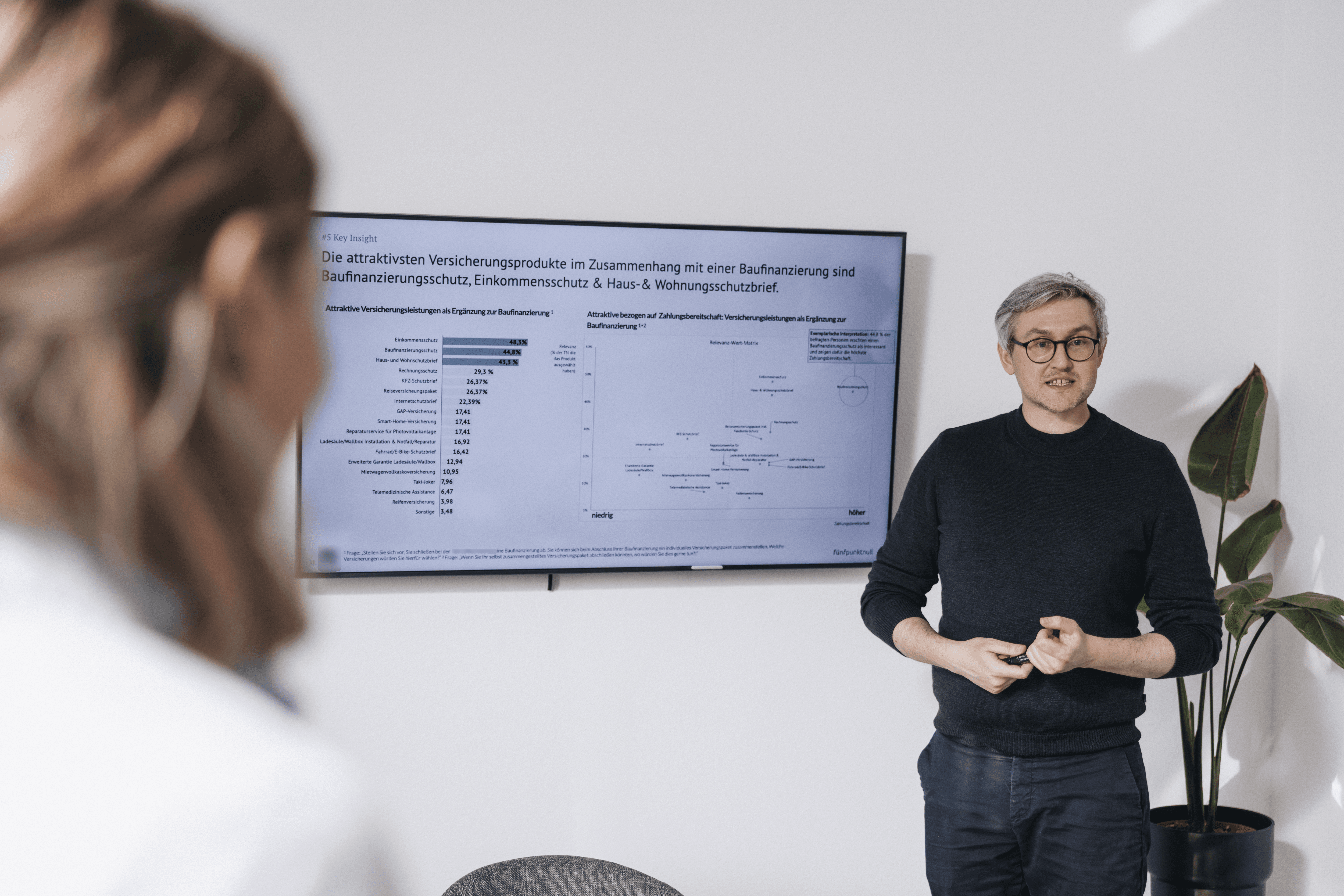 User-Research-Interview bei Fünfpunktnull: Julia Thum befragt einen Probanden zu Produktanforderungen und Nutzerbedürfnissen