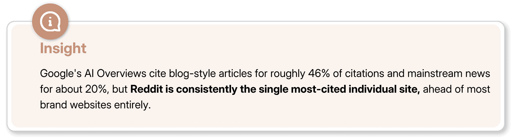 Google's AI Overviews cite