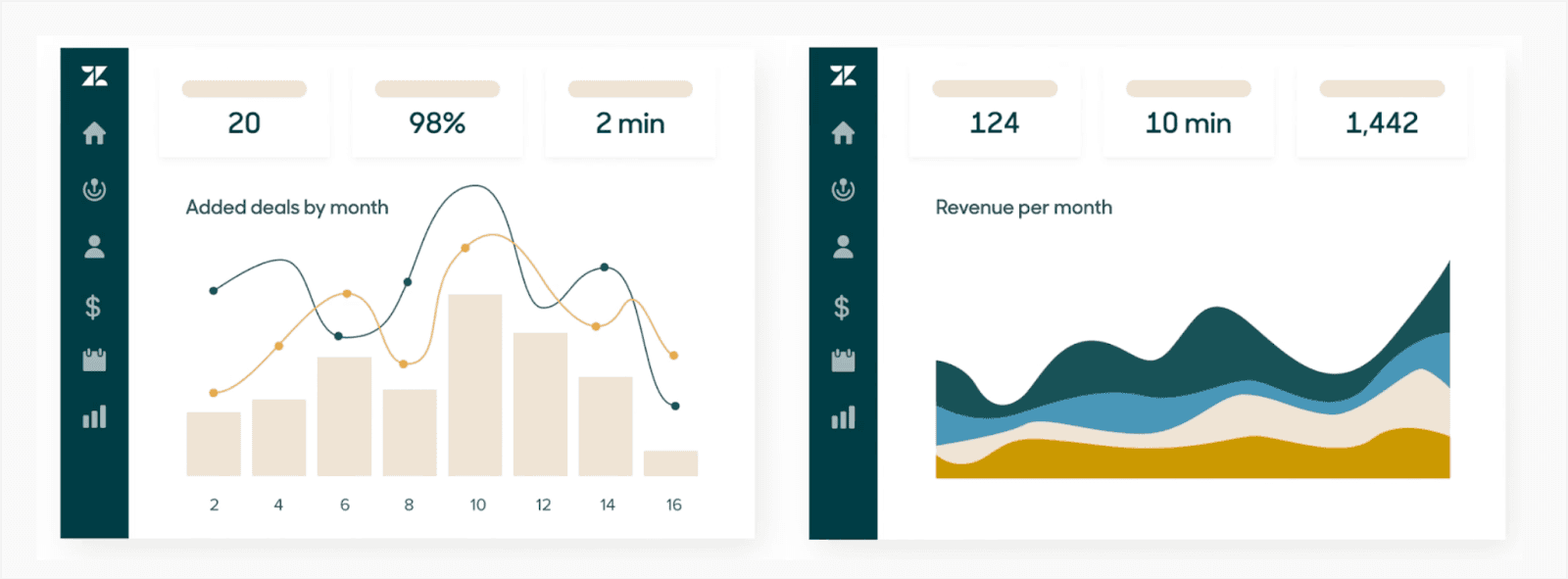 zendesk's product interface