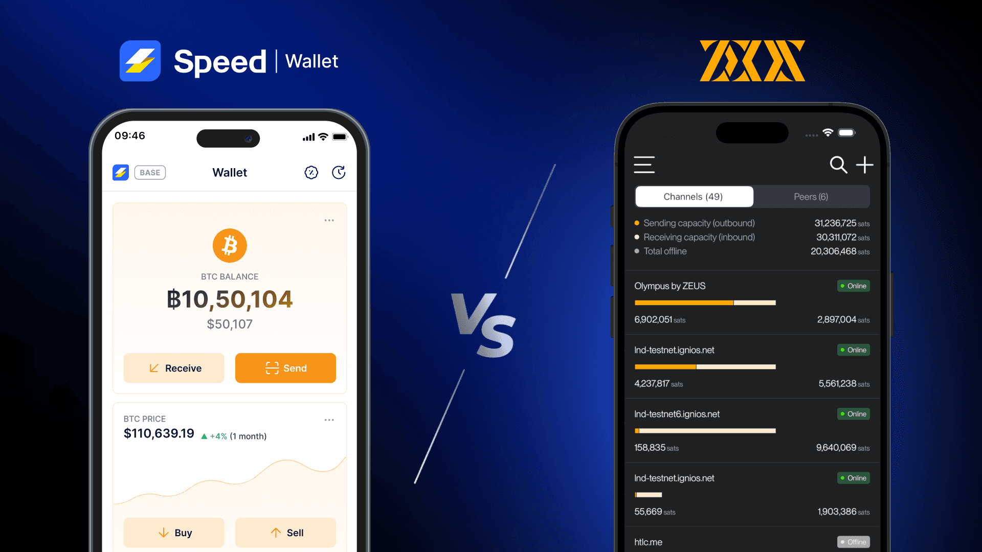 Speed Wallet vs Zeus Wallet: Which Wallet Should You Choose? 