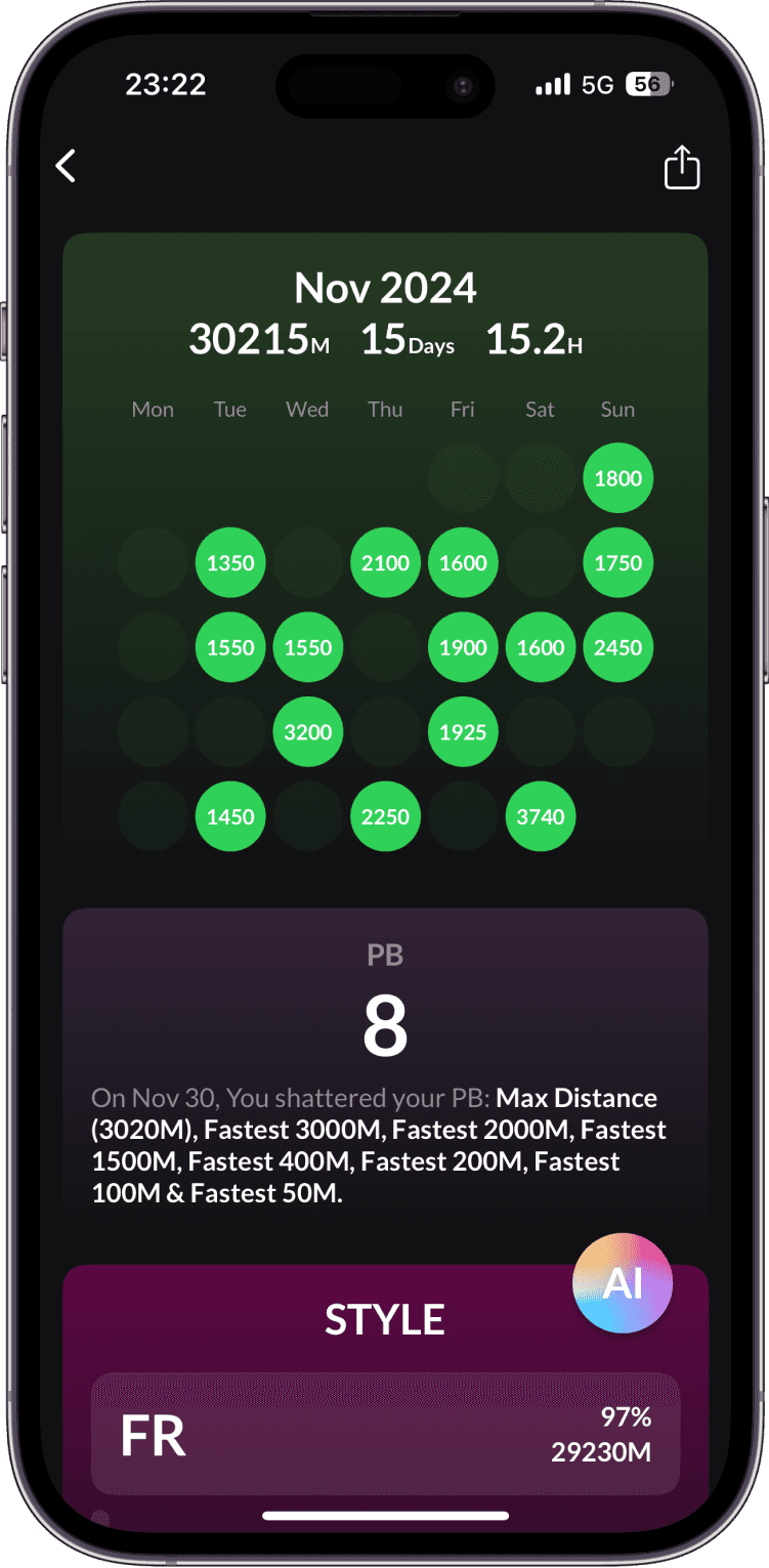 SwimNow Monthly Recap, Calendar view, PB, Style Stat App