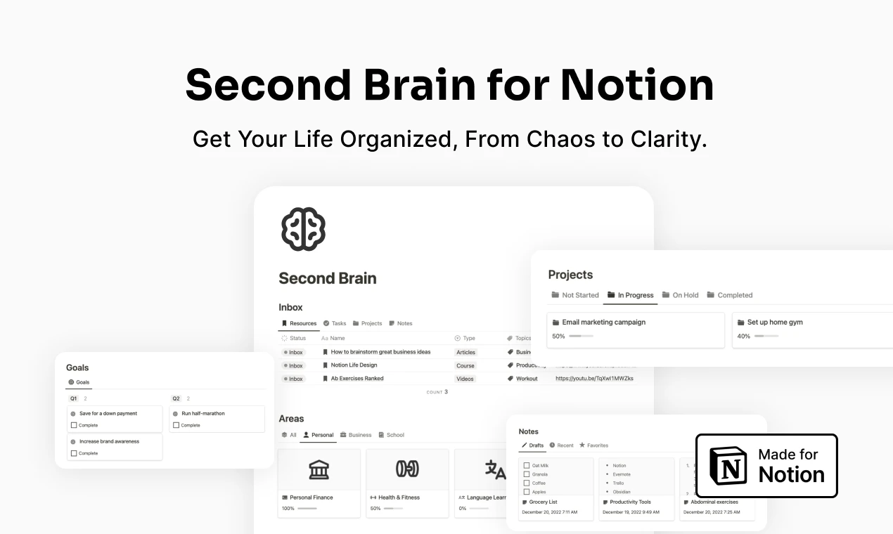 10+ Best Notion Second Brain Templates for 2024