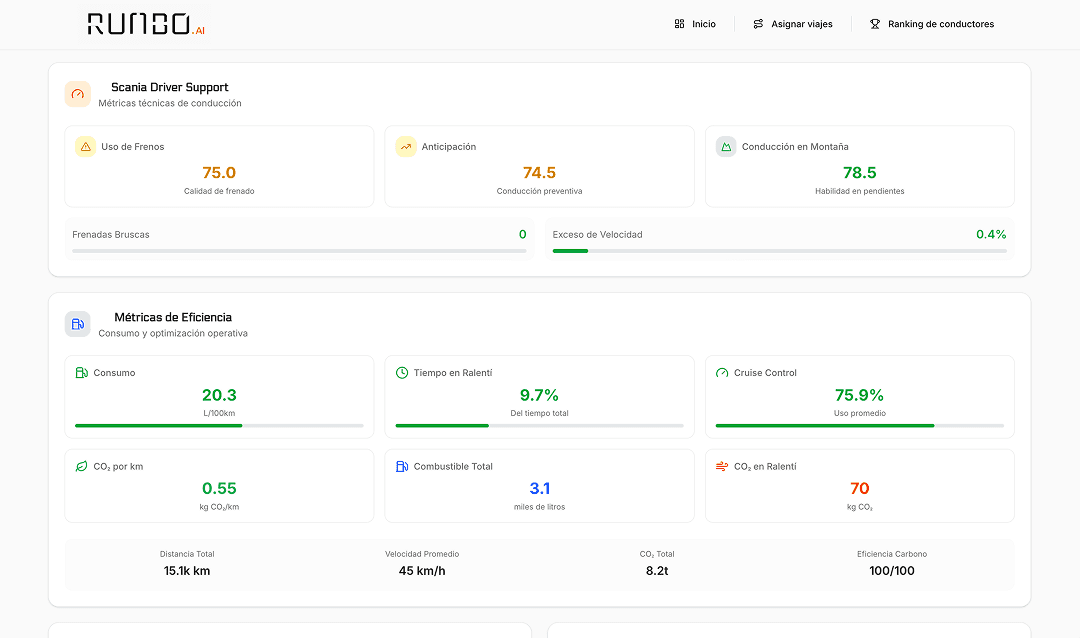 a computer monitor sitting on top of a wooden desk