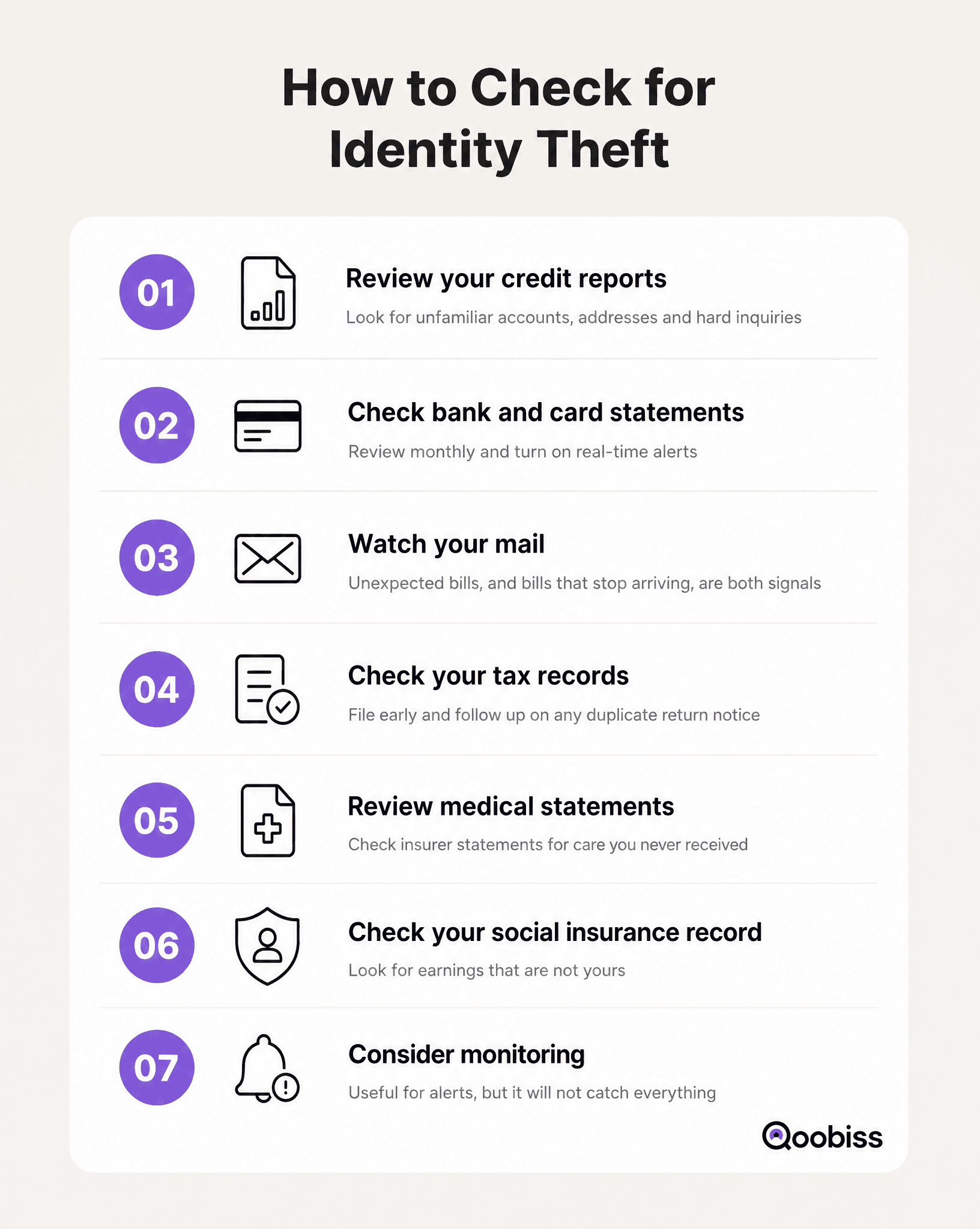 How to Check for Identity Theft