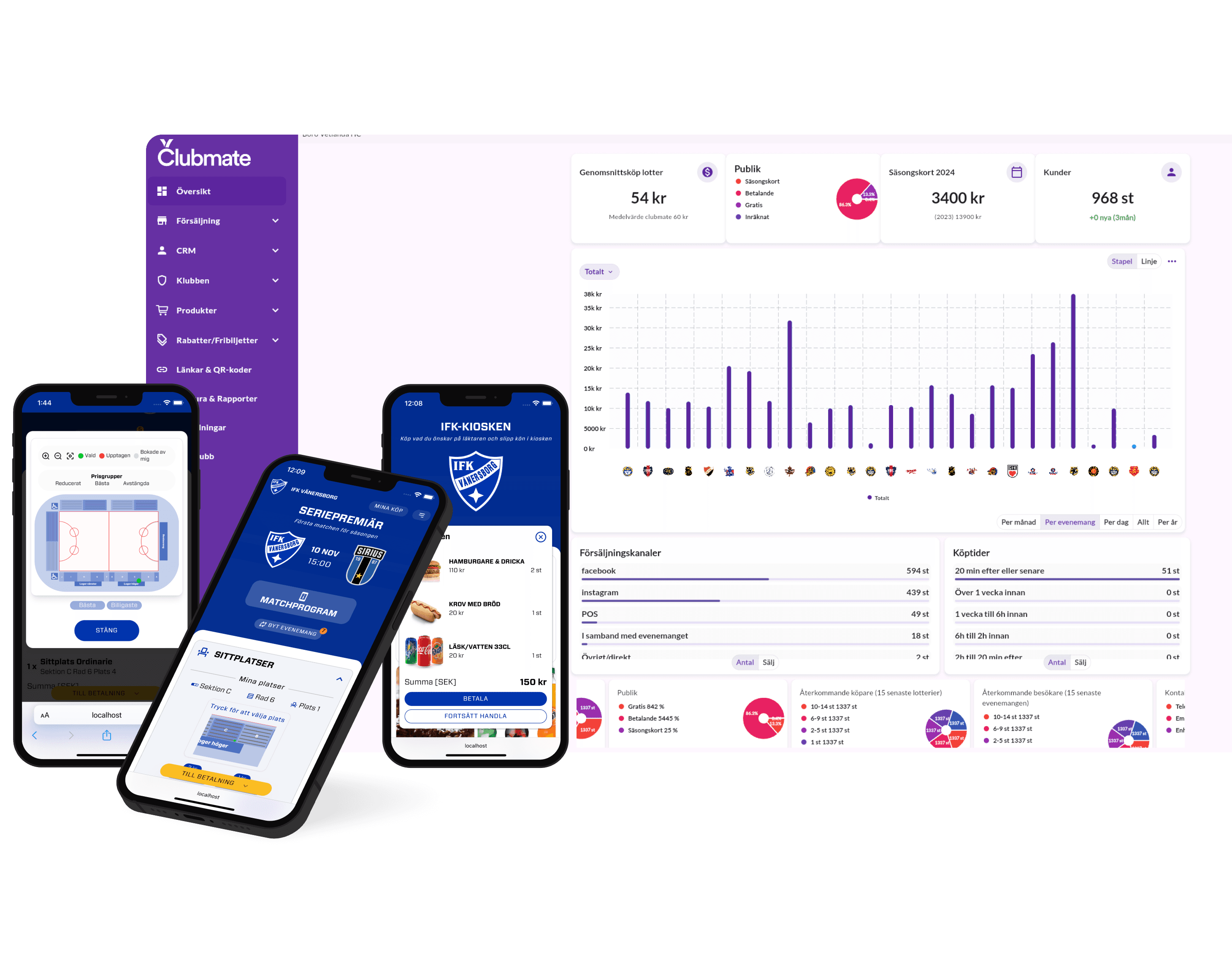 Lotteri, Biljetter, Supportershop och mycket mer med Clubmate