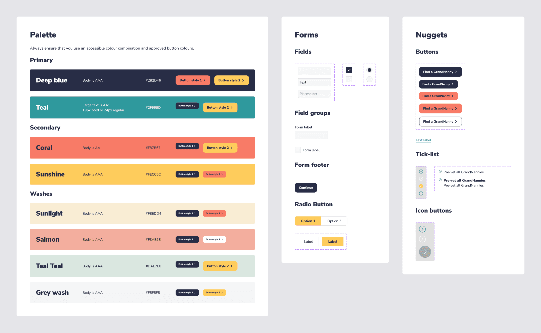 We created an accessible component system