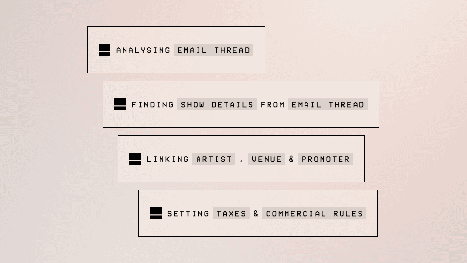 Female lab technician in protective gear using a high-tech analyzer while referencing data on dual computer screens in a laboratory setting.
