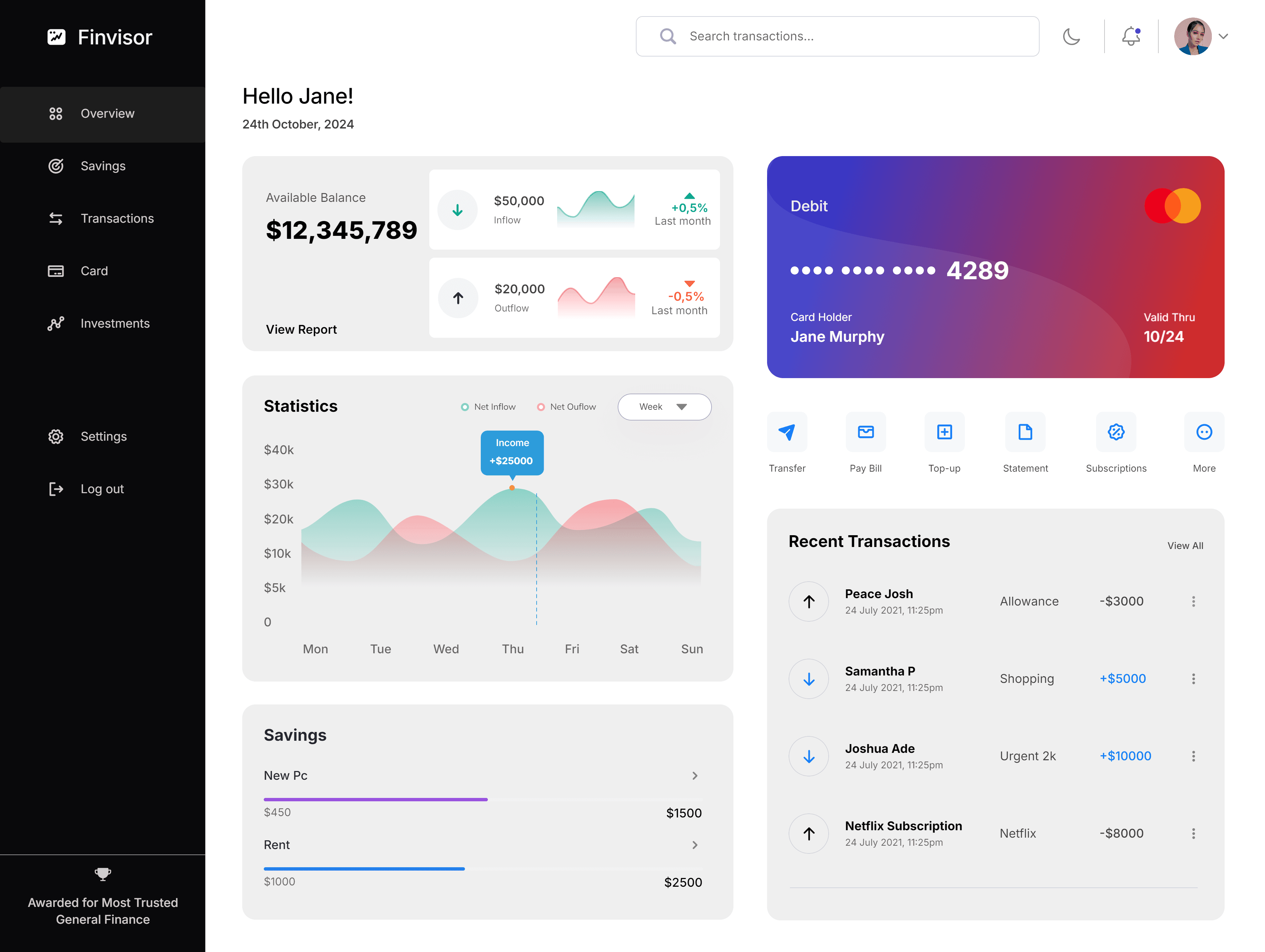 Finvisor desktop app dashboard