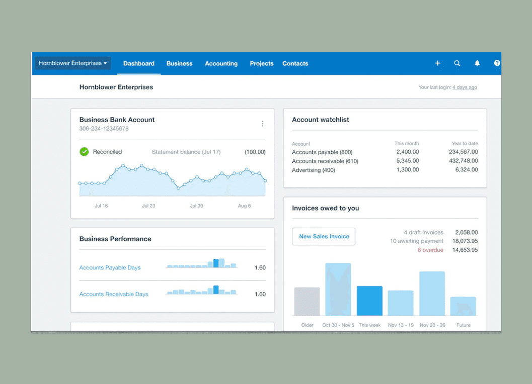 Xero accounting software dashboard
