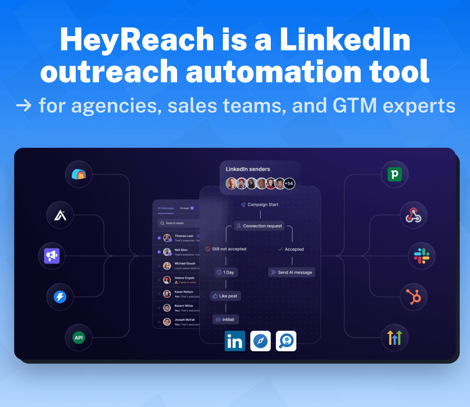 Who Is HeyReach (And Who Are They For)?