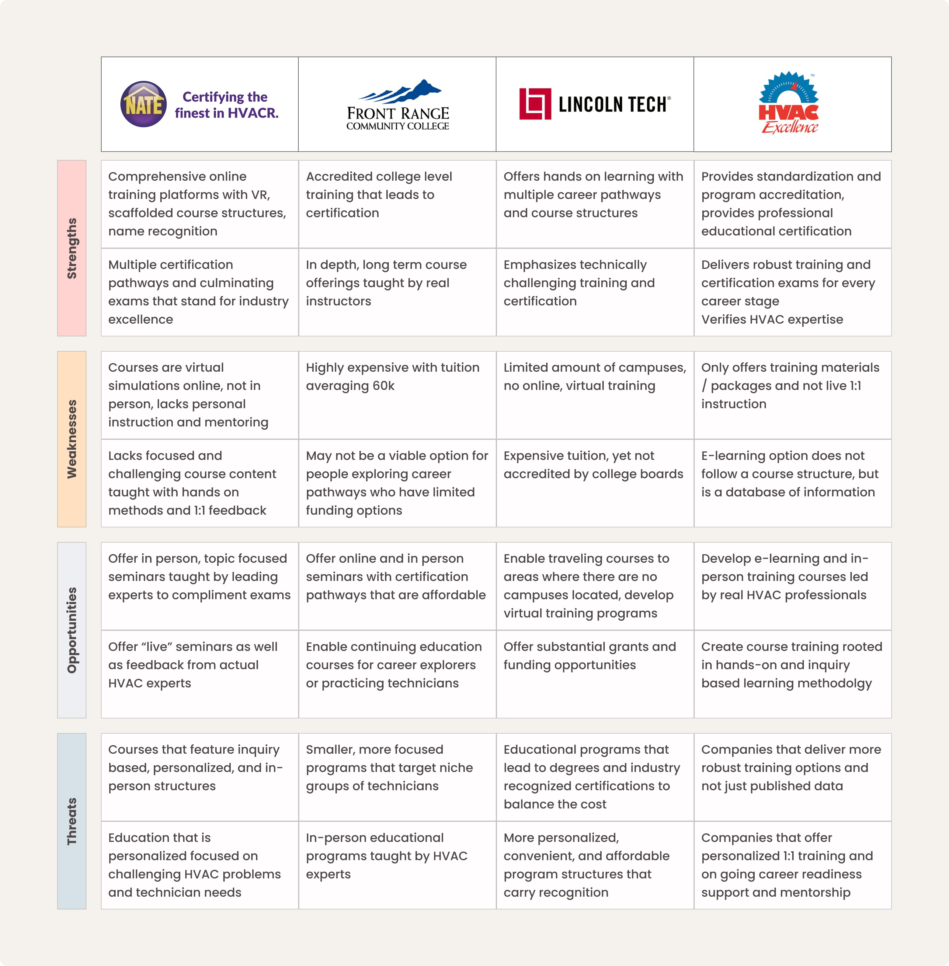 Walking on mountains