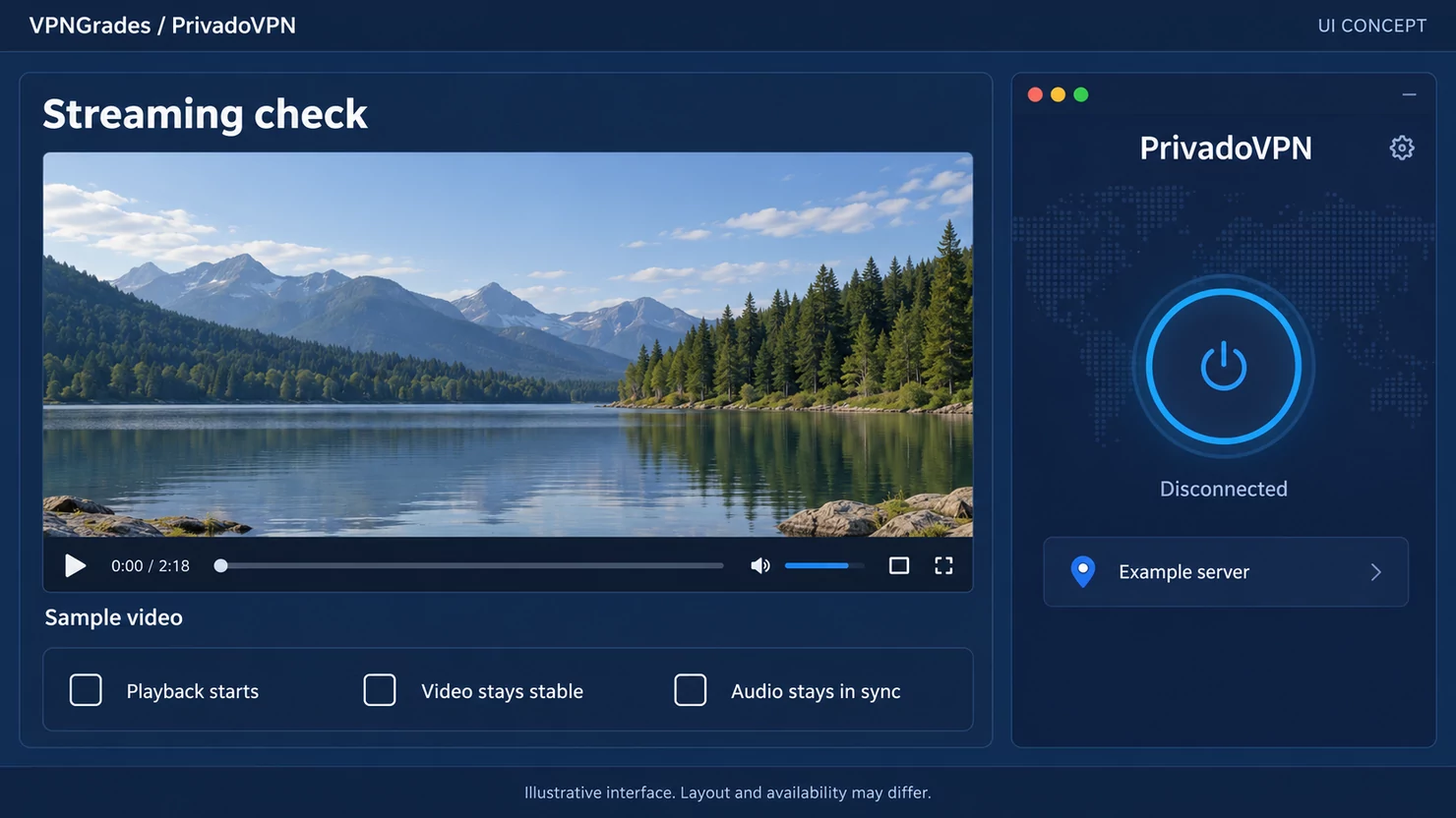 PrivadoVPN: a streaming test layout concept (illustration).