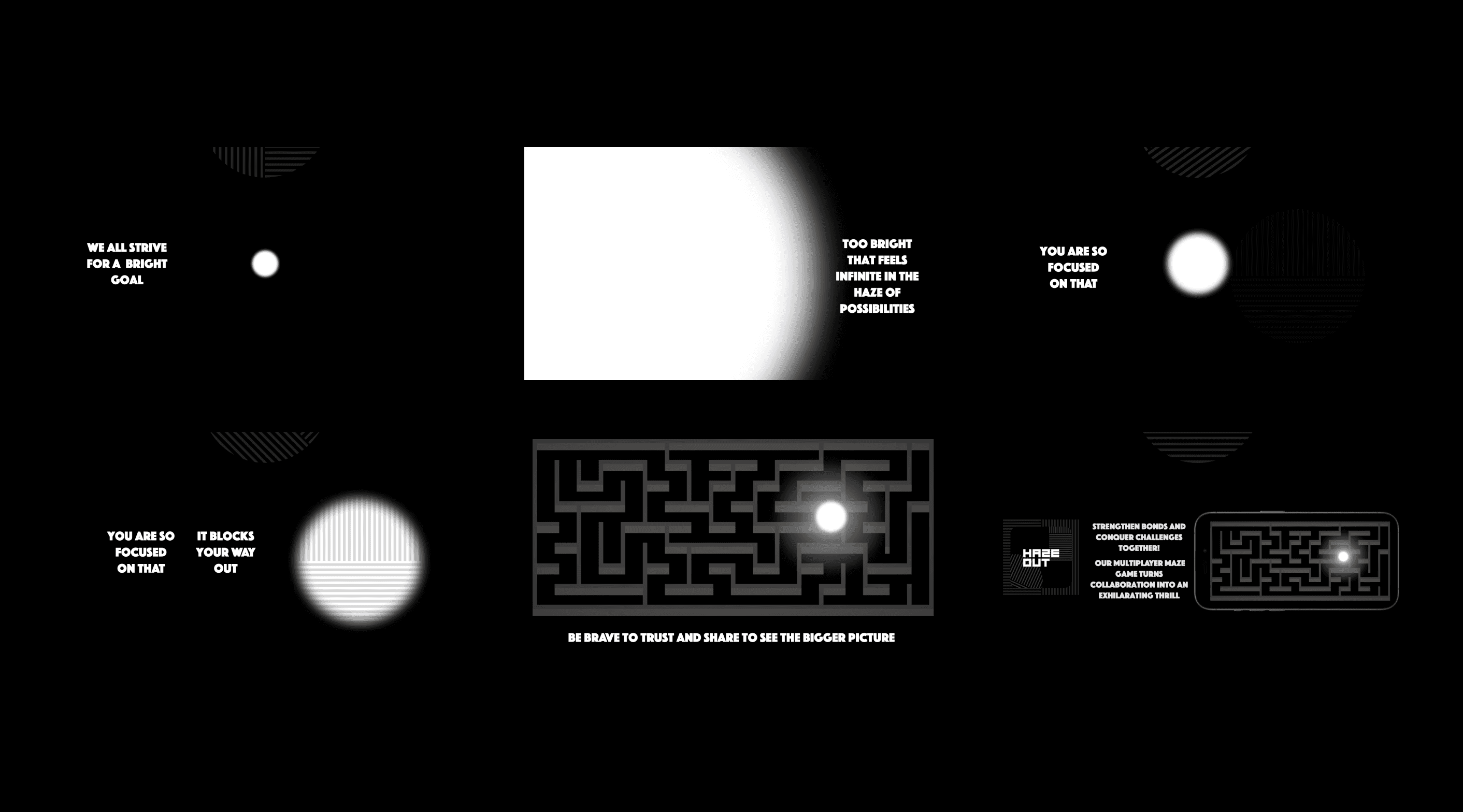 Keynote Presentation flow