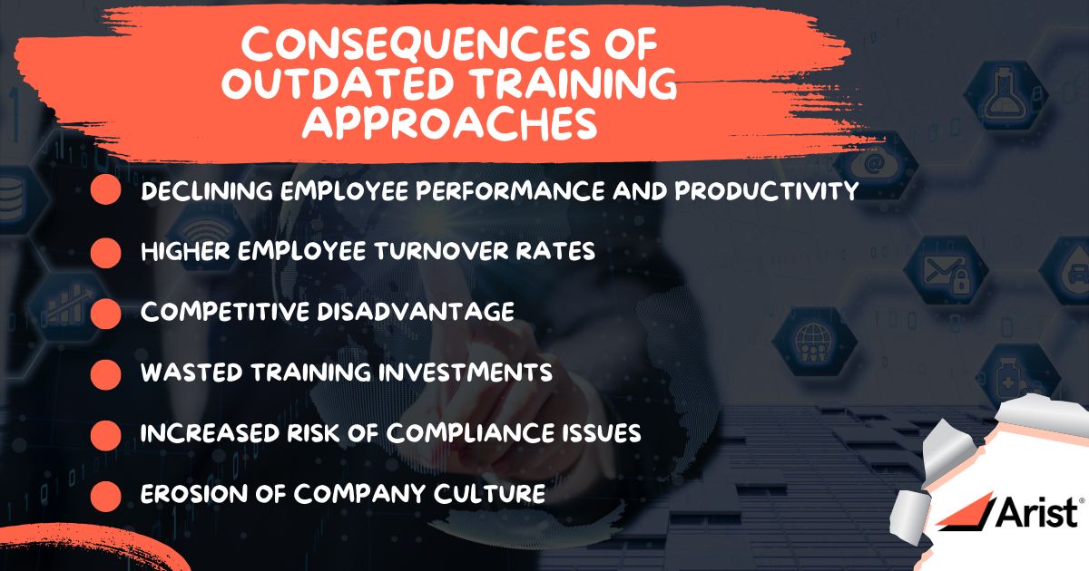 Consequences of Outdated Training Approaches