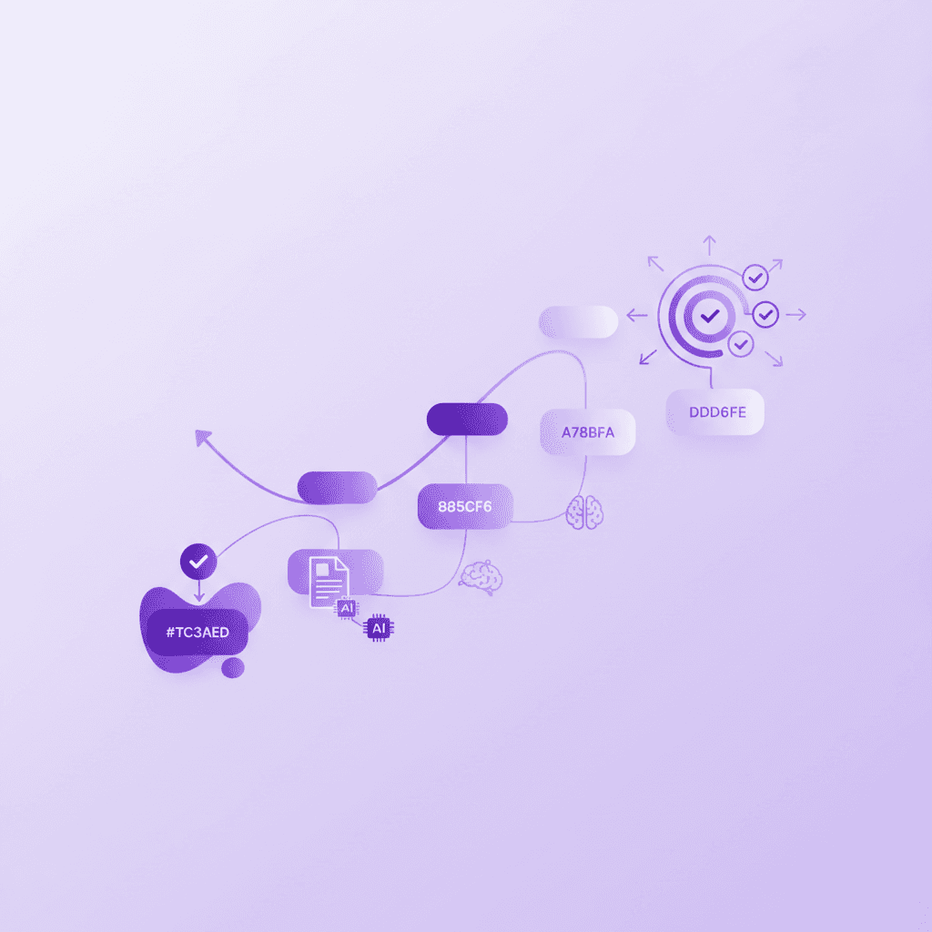 A graphical representation of a spaced repetition curve alongside Brainscape's color-coded rating system