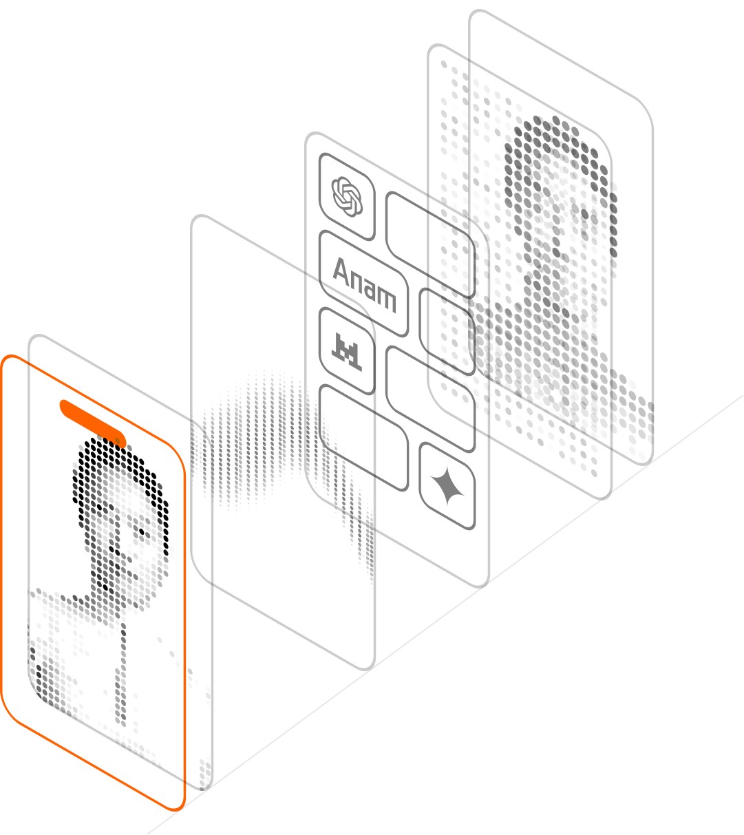 Real-time avatar generation workflow