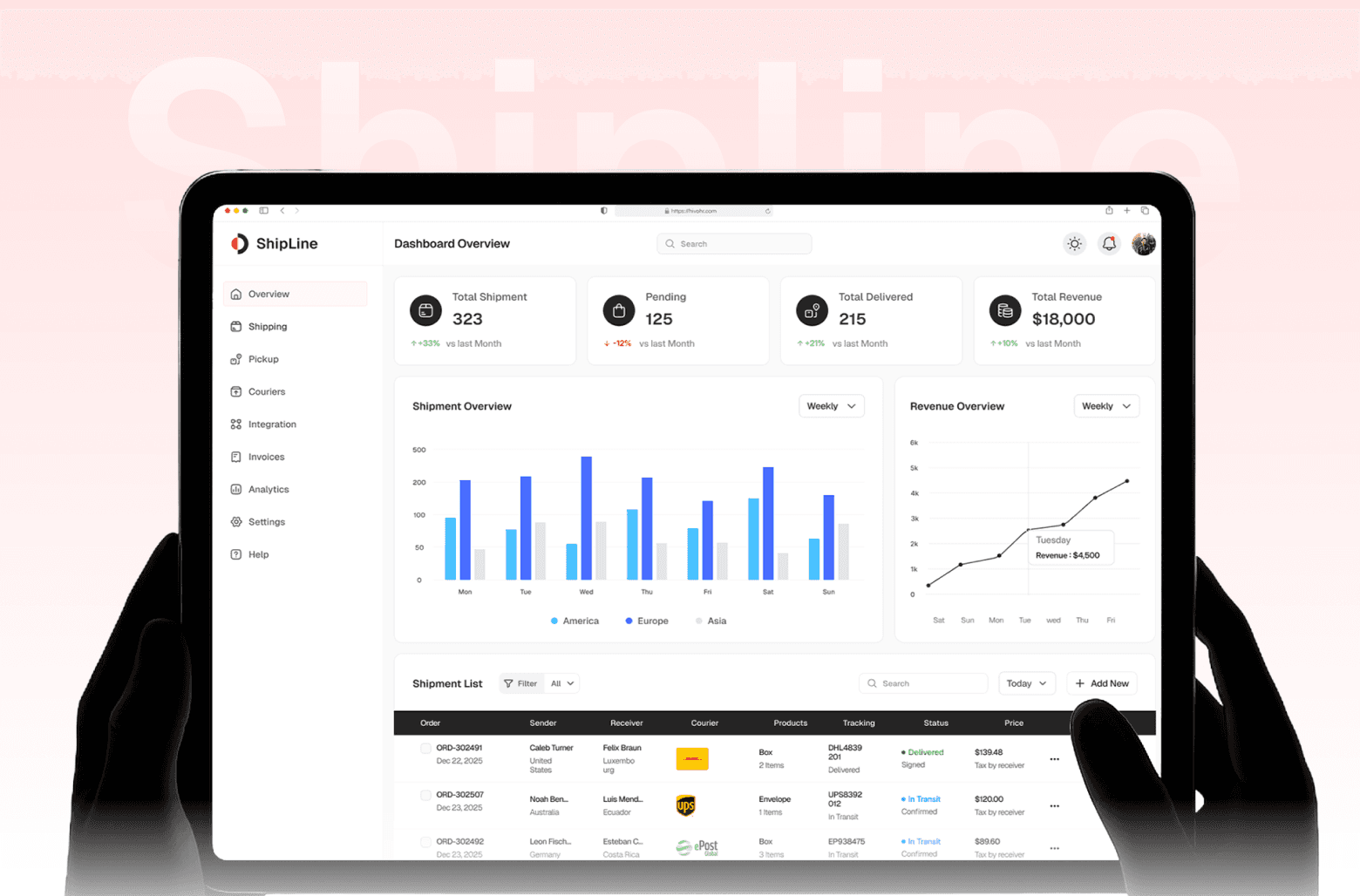 Shipping dashboard overview with shipment stats and analytics charts.