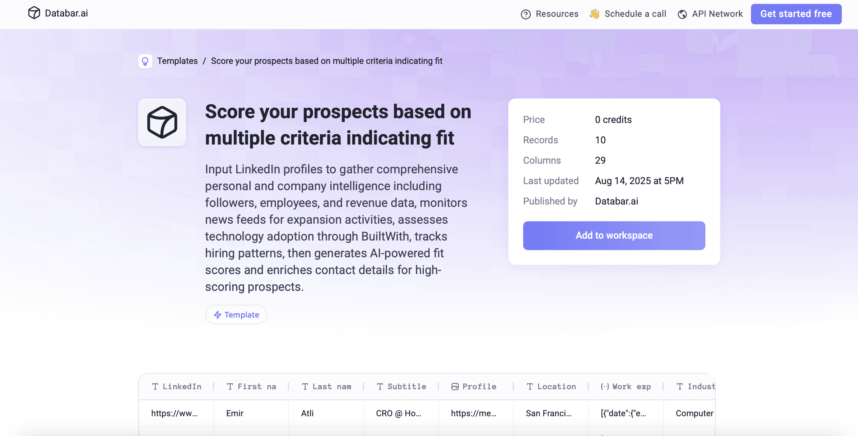 Score prospects based on multiple criteria