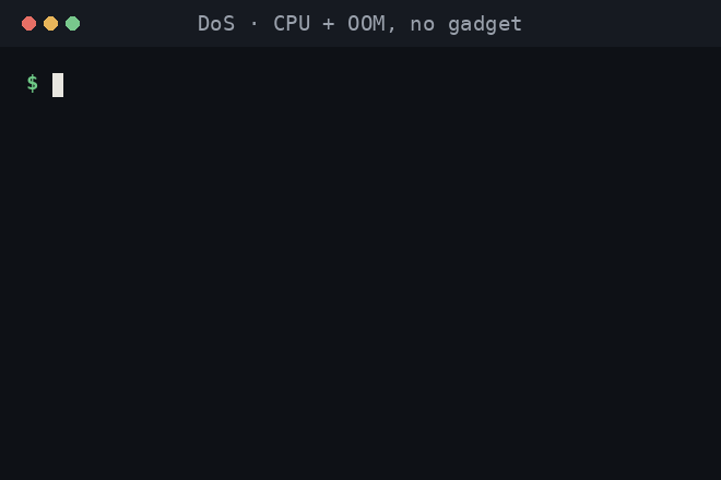 DoS — the same receiver, no gadget: a 5.7 KB nested HashSet pins readObject at 100% CPU permanently, and a 44-byte Object array triggers OutOfMemoryError: Requested array size exceeds VM limit.