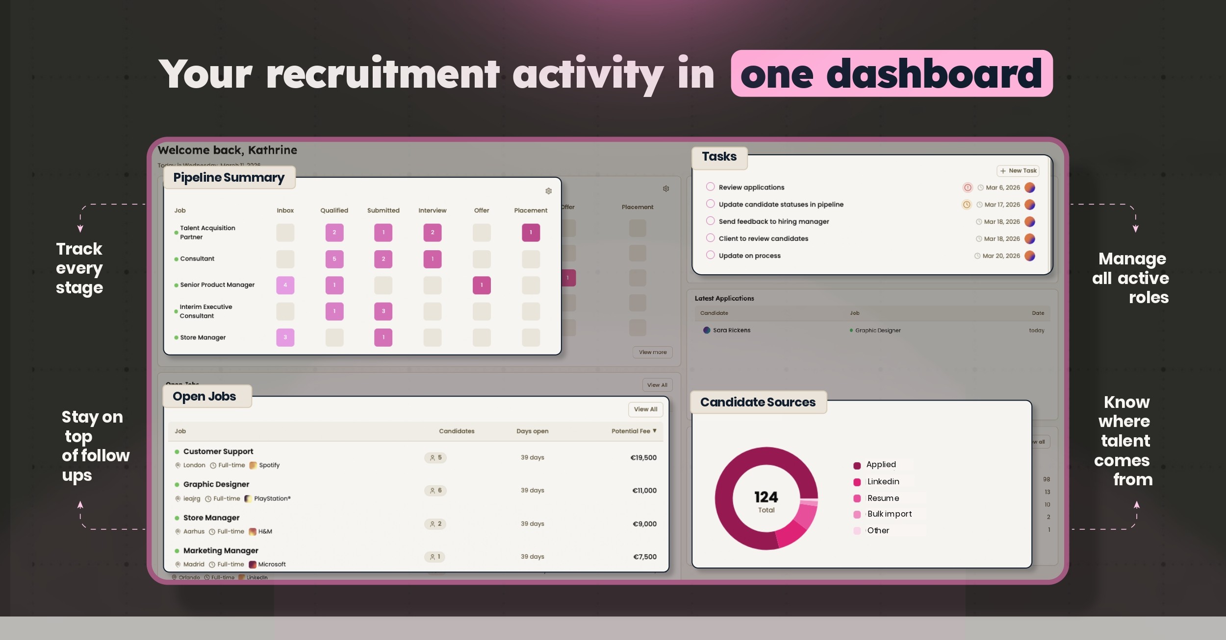 Happlicant Dashboard
