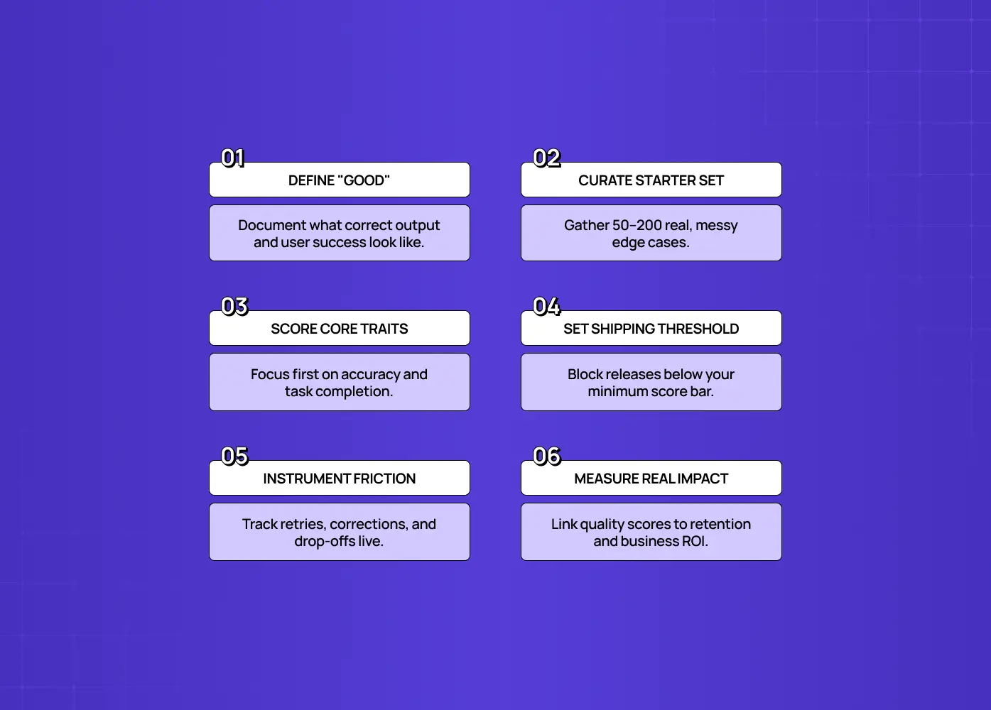 How to start evaluating your AI feature