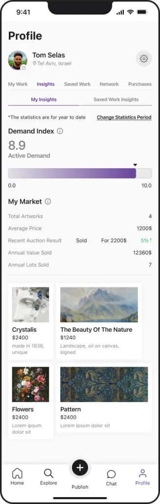 artyshock mobile app profile insights screen