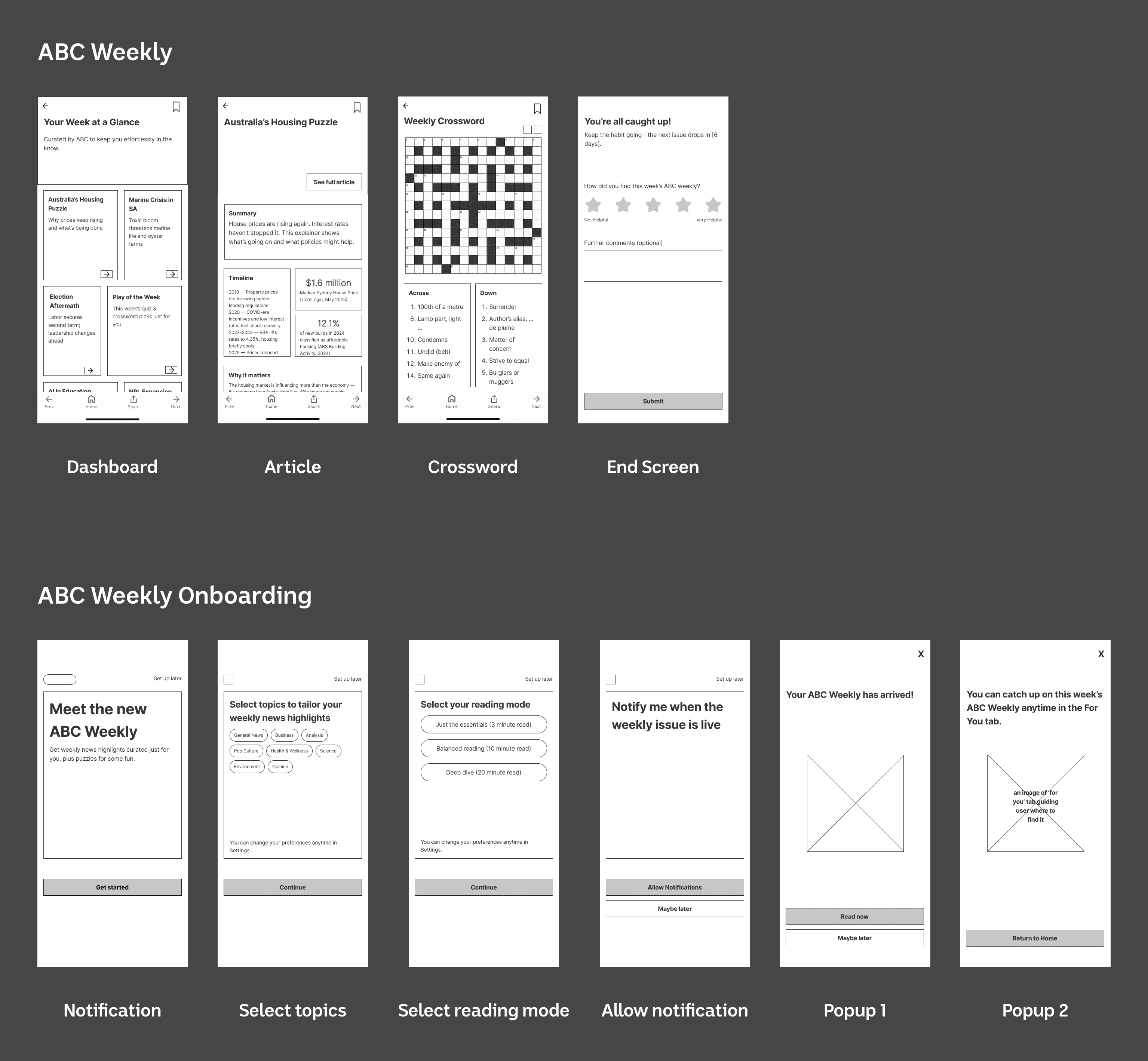 low fidelity wireframes