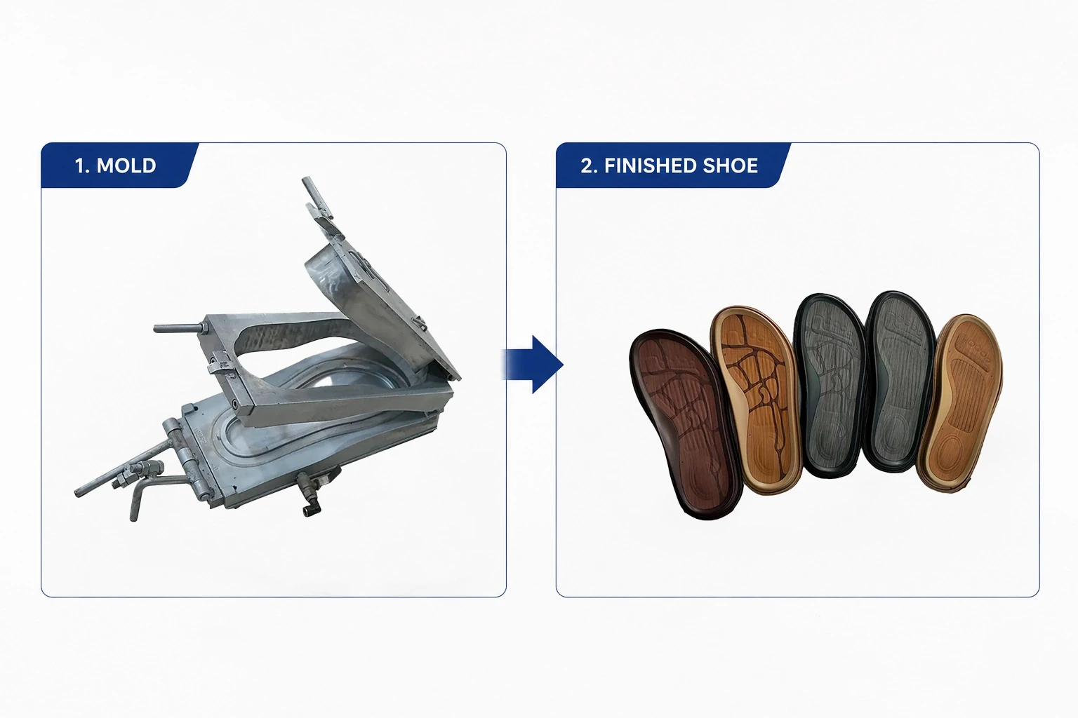 Three-pouring PU sole mold for multi-density shoe sole manufacturing