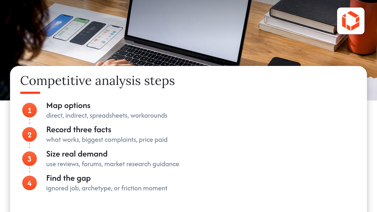 Competitive analysis: evaluating existing solutions and market gaps — overview diagram